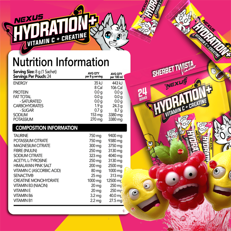 Nutritional panel for Sherbert Twista
